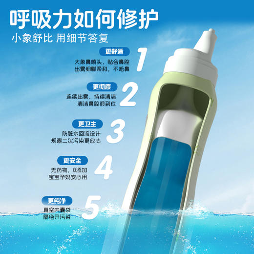 小象舒比连喷海盐水鼻腔护理喷雾1岁+儿童成人120ml（0.9%等渗款） 商品图2