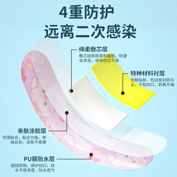 超亚防水创口贴婴儿卡通儿童宝宝透气皮伤擦伤防磨脚贴大号100片1盒 商品图2