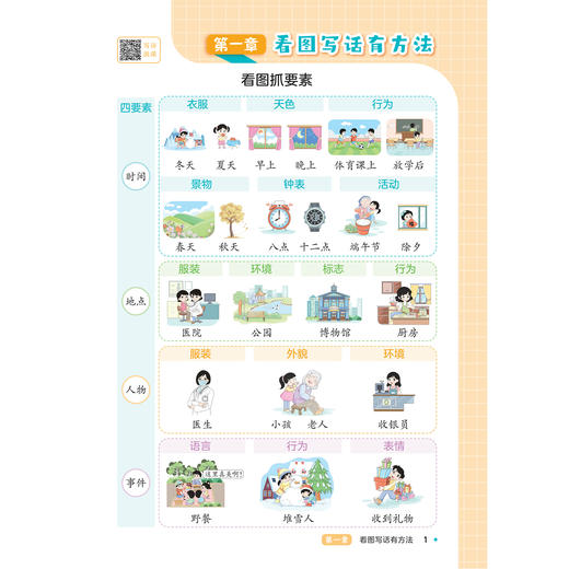 《黄冈小状元看图写话三步法》（1-2年级上）+《黄冈小状元同步作文四步法》（3-6年级上）2025年秋 商品图5