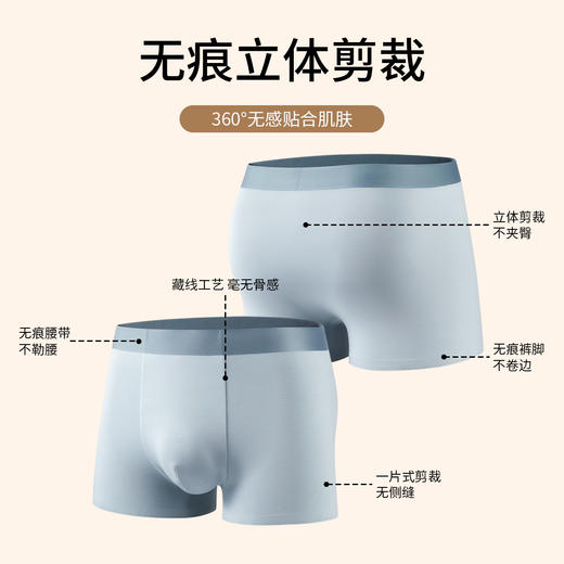 【80支兰精莫代尔 细腻柔滑 】舒适透气男士内裤（三条装） 商品图3