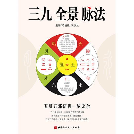 三九全景脉法 商品图1
