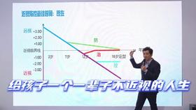 幼儿园开始抓近视防控！