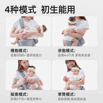 贝肽斯腰凳婴儿前抱式单腰凳0-36个月前后两用宝宝背娃神器 卡斯灰 商品图4