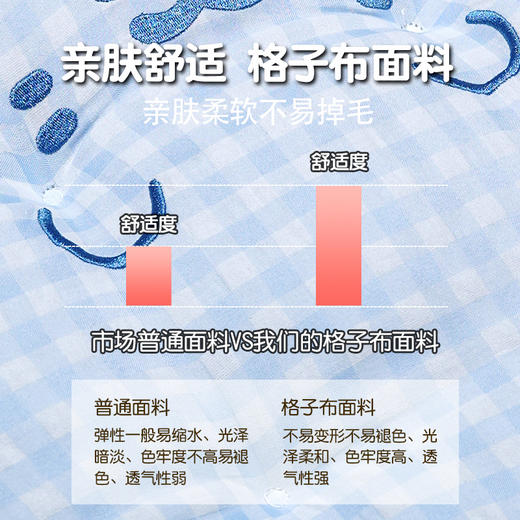 自然醒三维立体PP棉格子喵花瓣坐垫QYL 商品图3