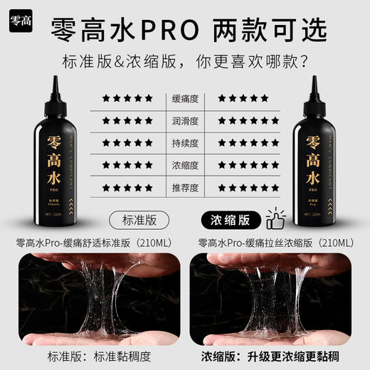 JEUSN 久兴零高水Pro超滑润滑液210ml 商品图3