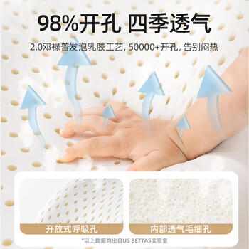 贝肽斯儿童枕头天然乳胶枕1-6岁宝宝安抚枕透气定型护颈枕 50*30*3/5cm 商品图1
