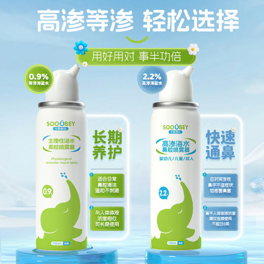 小象舒比生理性海水鼻腔喷雾器（0.9%等渗款 0岁+ / 2.2%高渗款 6个月＋ ) 商品图1
