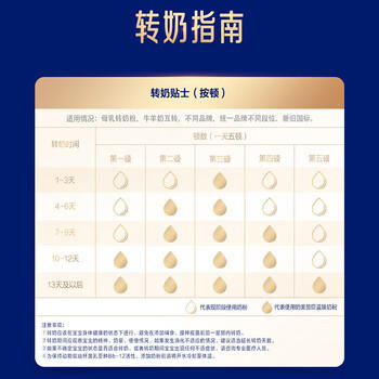 美赞臣蓝臻 较大婴儿配方奶粉 2段（6-12月）300g*1罐 乳铁蛋白 DHA 商品图3