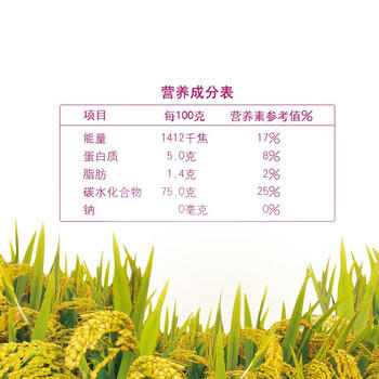 金龙鱼 长粒香大米 东北长粒香 10斤 /粮油调味 /米 /长粒香米 商品图3