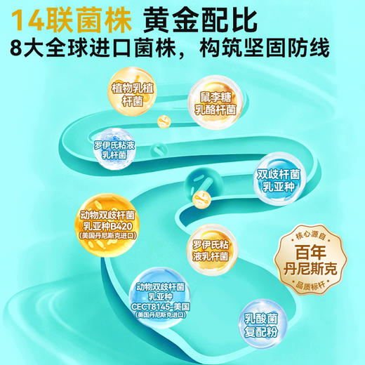 可孚定制控糖专利益生菌降血糖降血脂降血压控体重 商品图2