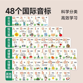 乐乐鱼（leleyu）智能英语学习机儿童玩具早教挂图英文字母音标有声点读书生日礼物 商品图6