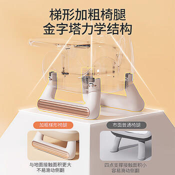 贝易宝贝儿童叫叫椅小凳子塑料凳子宝宝学坐椅防滑板凳婴儿家用靠背椅子 商品图0