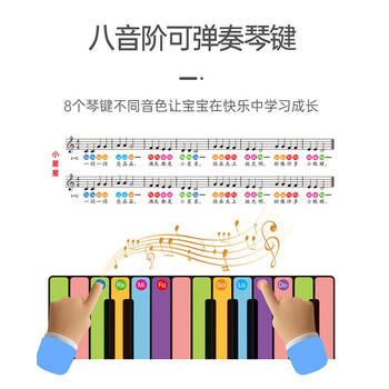 Kidssparkle孩一百会说话的早教有声书0-8岁宝宝手指点读书发声书儿童玩具生日礼物 商品图8