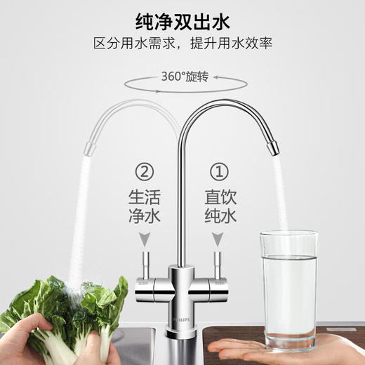 飞利浦（PHILIPS）家用净水器 RO反渗透净水机 AUT4016 商品图4