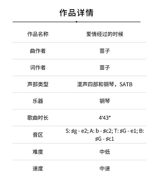 爱情经过的时候（苗子 曲）混声四部和钢琴 正版合唱乐谱「本作品已支持自助发谱 首次下单请注册会员 详询客服」 商品图1