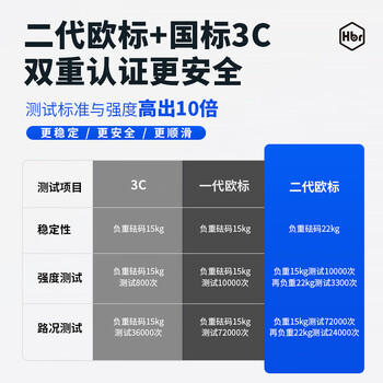 虎贝尔婴儿推车双向高景观新生儿婴儿车可坐可躺M360夜光 黑白棋盘格 商品图1