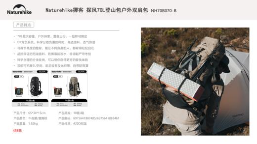 Naturehike挪客 户外包系列 价格见详情 商品图8
