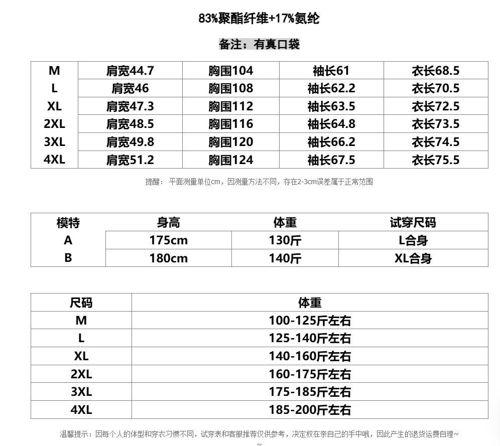 hm+RgvKtz9QaeQvndimlfBMlqobqe2Qr3RQl