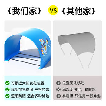 川岛熊儿童史迪仔游泳池宝宝小孩室内外家用电动玩具洗澡戏水池遮阳棚 商品图6