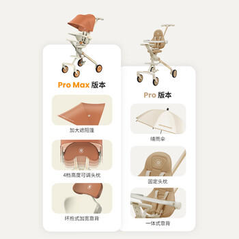 AMORHOME遛娃神器婴儿车推车可坐可躺轻便折叠溜娃儿童宝宝午夜蓝promax 商品图1