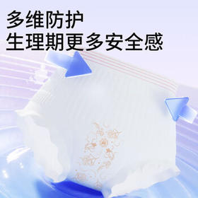 安可新孕产妇安睡裤7A抗菌特护级裸薄安心裤卫生巾夜安裤女经期XL码20片