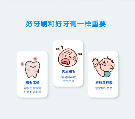 俊小白3-12岁儿童软毛牙刷 商品图2