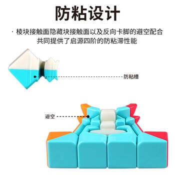 奇艺启源S四阶魔方4阶小孩玩具礼物六一儿童节日礼物男女孩比赛用彩色 商品图6