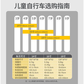 优贝（RoyalBaby）儿童自行车男女镁合金单车 月亮系列4-7岁 宇航员16寸 粉色 商品图5