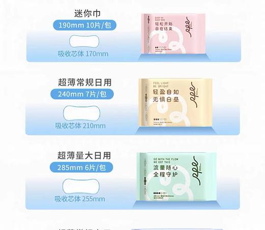 RPE瑞皮儿超薄卫生巾 三种规格 商品图0