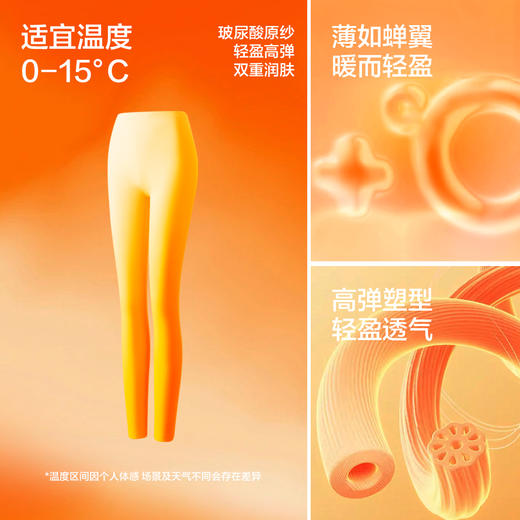 【M-XXL】【有棵树】女士玻尿酸打底裤保暖裤 商品图6