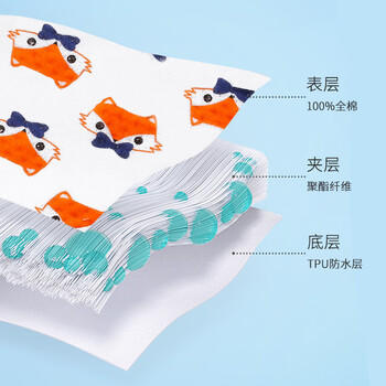 南极人（Nanjiren）5条装 婴儿口水巾360度旋转防水围嘴围脖纯棉女宝宝围兜饭兜 商品图4