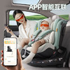 惠尔顿（Welldon）智转PRO+儿童安全座椅0-7岁iSize认证智能通风新生婴儿宝宝汽车用 商品缩略图1