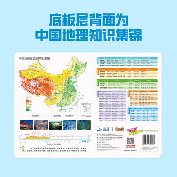 启妙岛北斗大号磁力中国世界地图拼图磁吸套装学生政区地形地理42*29cm 商品图1