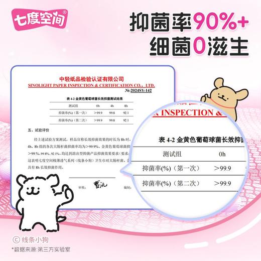 七度空间15片275mm少女极薄羽柔零感棉柔棉柔夜用卫生巾 商品图3
