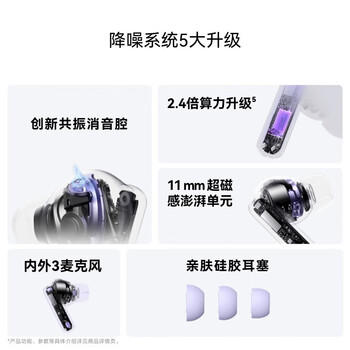 华为（HUAWEI）FreeBuds 6i 真无线降噪蓝牙耳机 旗舰级降噪深度 音乐游戏 安卓/苹果手机通用 流光紫 /数码 /影音娱乐 /蓝牙/无线耳机 商品图2
