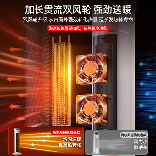 海尔（Haier）取暖器2050A暖风机家用电暖器遥控电暖气速热节能直流双风轮热风机轻音立式小太阳烤火炉卧室办公暖风扇 【直流电机/强劲暖风】2050A 商品图4