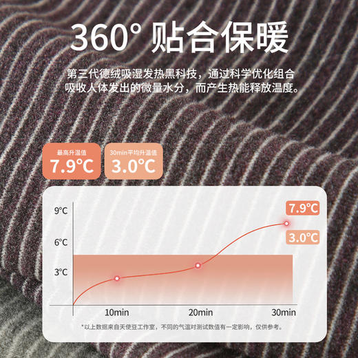 秋冬儿童黑金高腰保暖裤男童蚕丝羊毛秋裤女童羊毛裤中大童德绒裤 商品图1