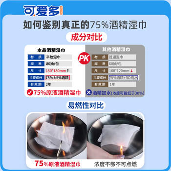 可爱多75%酒精湿巾 杀菌消毒湿纸巾80抽*3包 大包带盖 家用办公卫生湿巾 商品图2