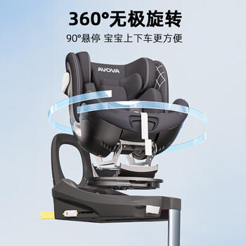 AVOVA儿童安全座椅360度旋转0-4-7岁宝宝椅汽车用小旋风i-Size考拉灰 商品图4
