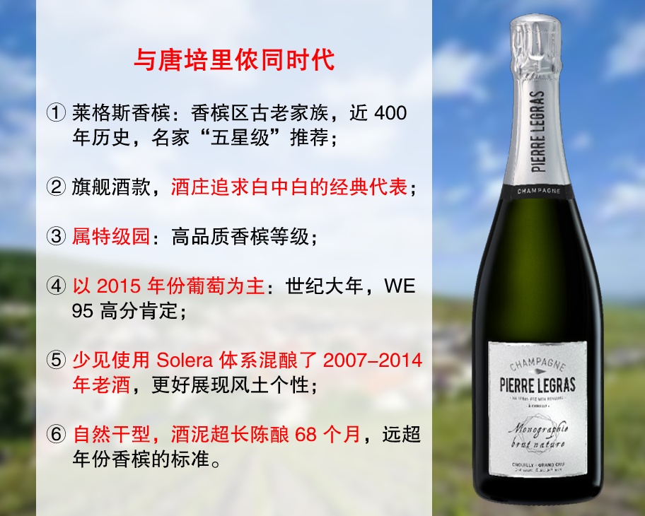 【双12大促，售完无补】米其林餐厅用酒｜专注高端白中白的品牌：莱格斯极致白中白特级园自然干型香槟