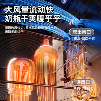 小熊（Bear）消毒柜 奶瓶消毒器带烘干 婴儿紫外线消毒器36灯珠30L 净立方Max+ 商品图3