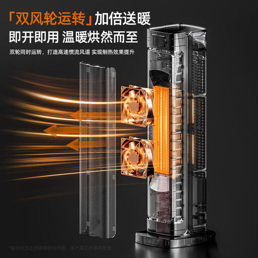 海尔（Haier）取暖器2048A家用立式智能恒温省电暖风机电暖气电暖器小太阳家用烤火器浴室热风机低噪卧室速热婴儿可用 【恒温省电/直流双风机】 商品图2