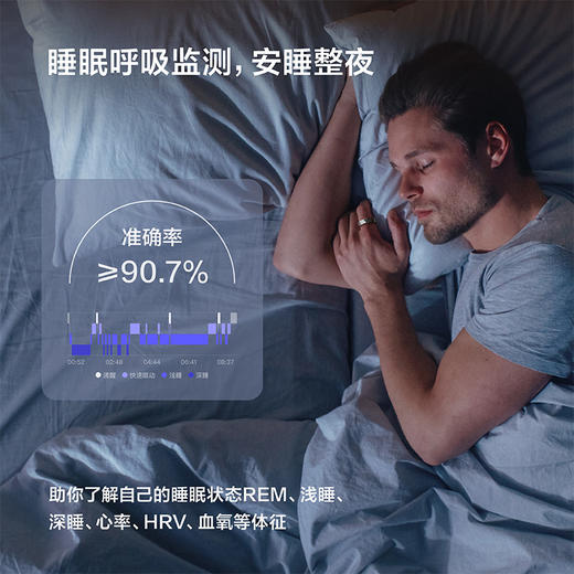 RingConn Gen 2 智能戒指 睡眠呼吸监测心率异变血氧女性生理期预测月经 健康指导12天长续航 商品图3