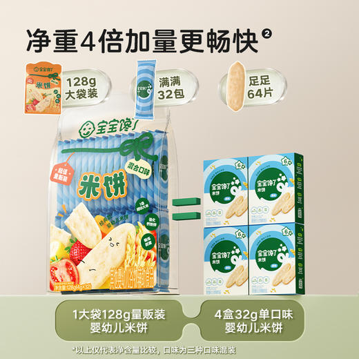 【宝宝馋了】量贩装婴幼儿米饼128g 升级量贩混合装 送6月+婴幼儿食谱 商品图1