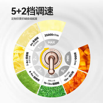 浦利顿PLODON婴儿宝宝辅食机多功能打泥神器电搅拌料理机辅食工具5+2档 商品图6
