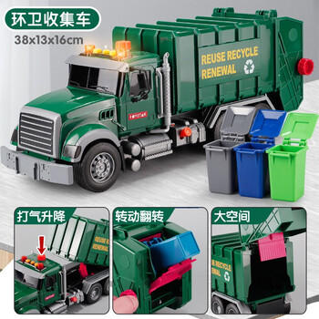 贝比童话美式环卫车按压打气儿童玩具惯性垃圾车仿真汽车男孩0-6岁生日礼 商品图0