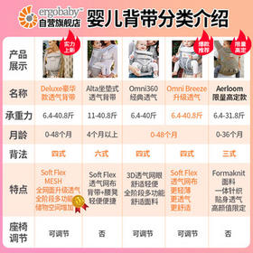 ERGObaby美国二狗婴儿背带腰凳breeze柔软舒适透气宝宝省力抱娃神器米色