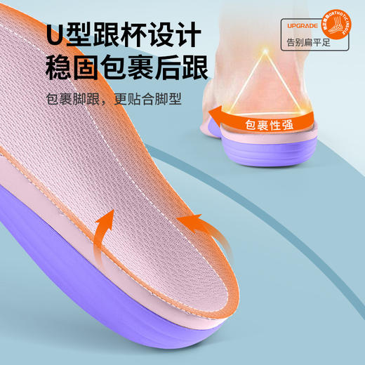 「减震+支撑！稳固贴合」足弓支撑鞋垫男女成人扁平足内八XO型腿纠正腿型减震护足 商品图2
