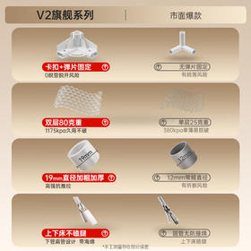 丸丫V2max防摔蚊帐儿童婴儿床蚊帐家用一体防掉拉链回底单蚊帐1.5*2.0