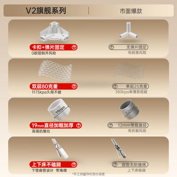 丸丫V2max防摔蚊帐儿童婴儿床蚊帐家用一体防掉拉链回底单蚊帐1.5*2.0 商品图0